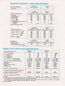 1978 Plymouth Caravelle (Cdn)-07.jpg